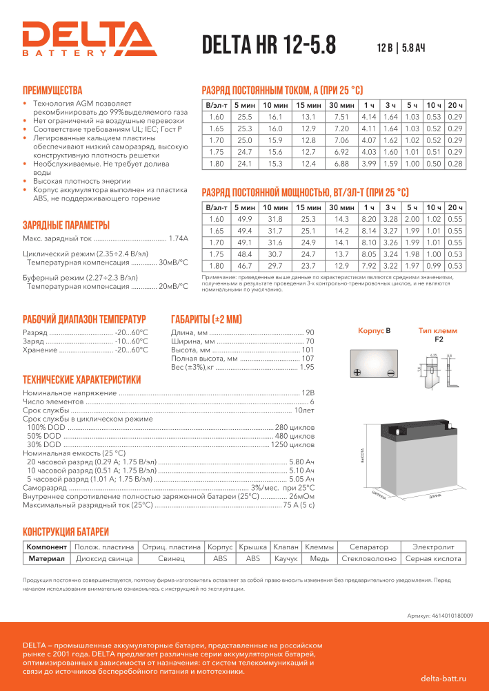 Аккумуляторная батарея DELTA BATTERY HR 12-5.8